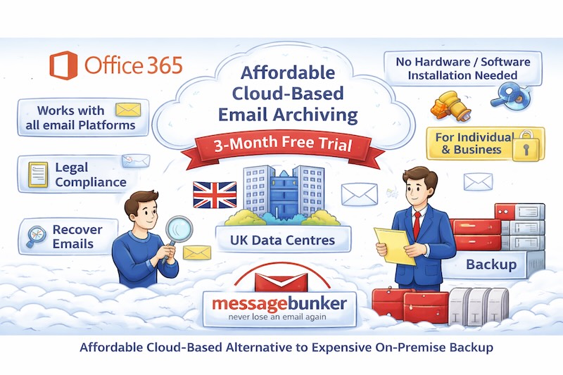 Why use MessageBunker for your email archiving