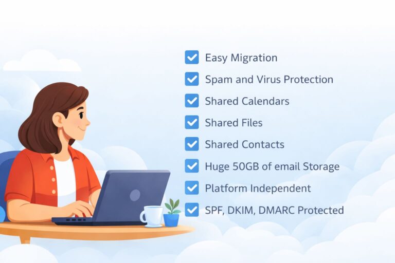 Cartoon woman looking at the list of features Mailcore Pro offers: easy migration, spam and virus protection, shared calenders, shared files, shared contacts, huge 50GB email storage, platform independent, and SPF, DKIM, DMARC protected.