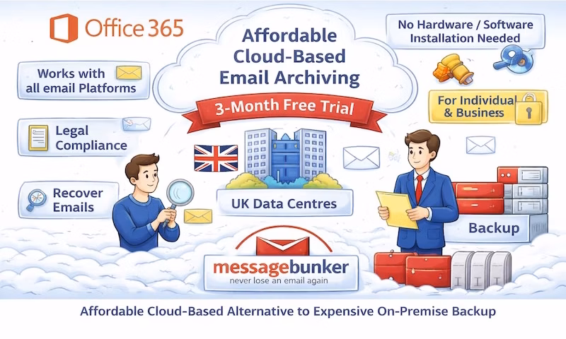 messagebunker email archiving and email discovery